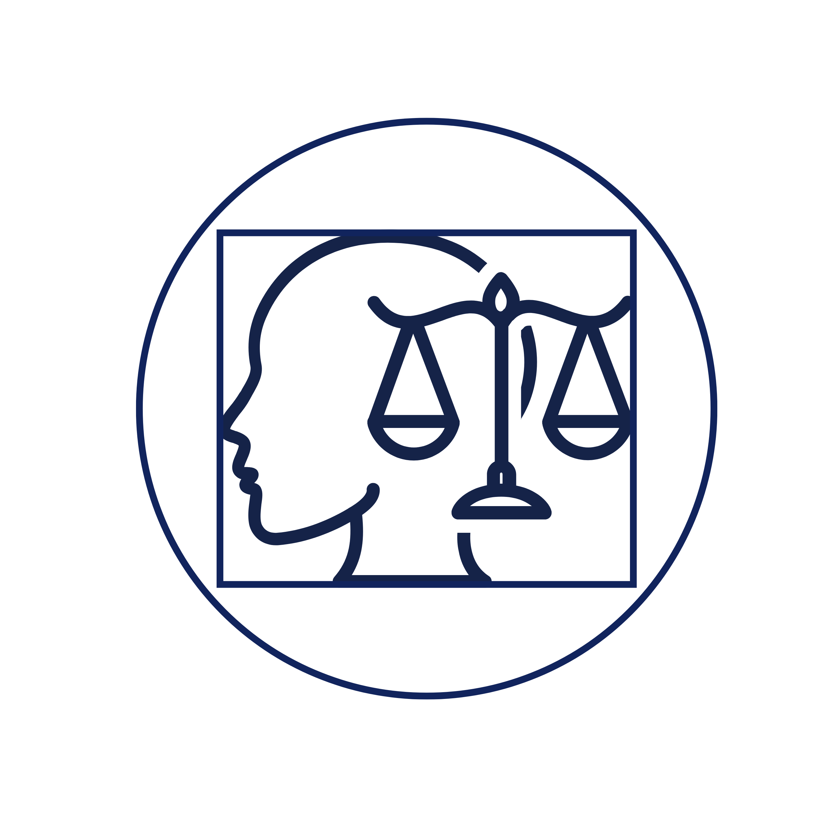 Ética